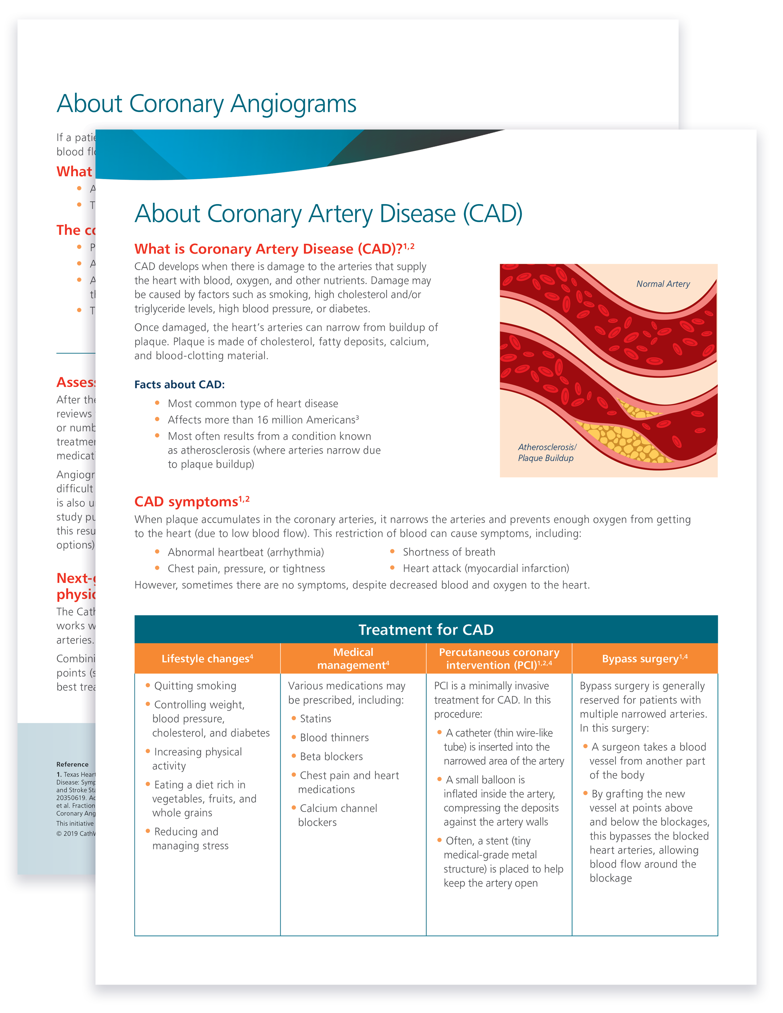 CathWorks CAD Fact Sheet